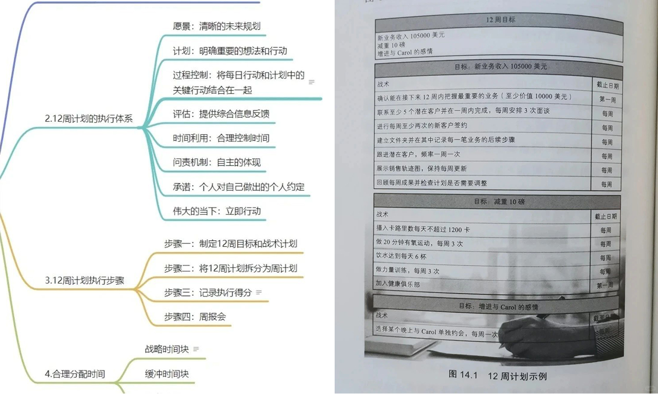 图9